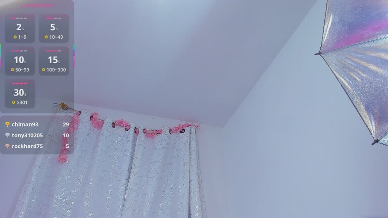 Lorievans20's Streamate show and profile